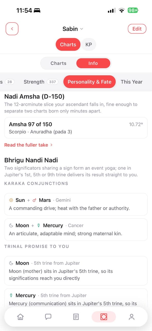 Birth charts: Nadi Amsha and classical detail