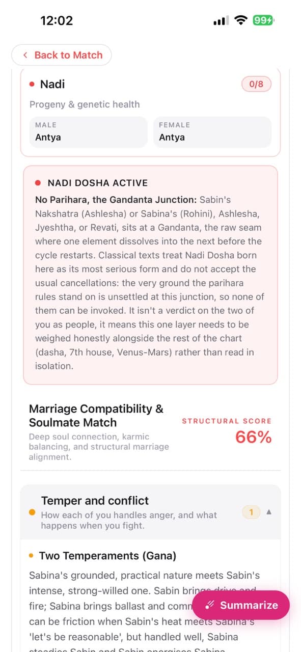 Compatibility: Nadi, Bhakoot, and dosha detail