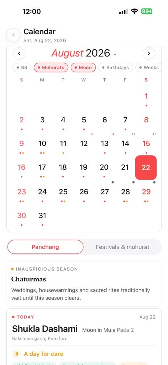 Panchang: Monthly calendar and Muhurta