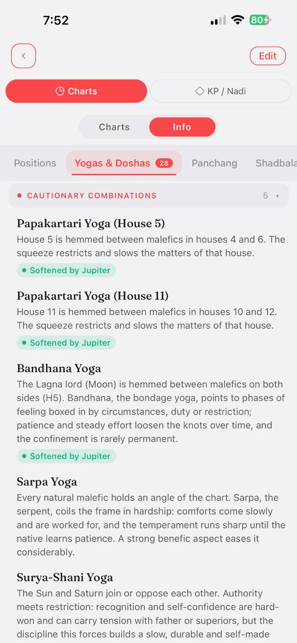 Birth chart cautionary combinations in Karma Code