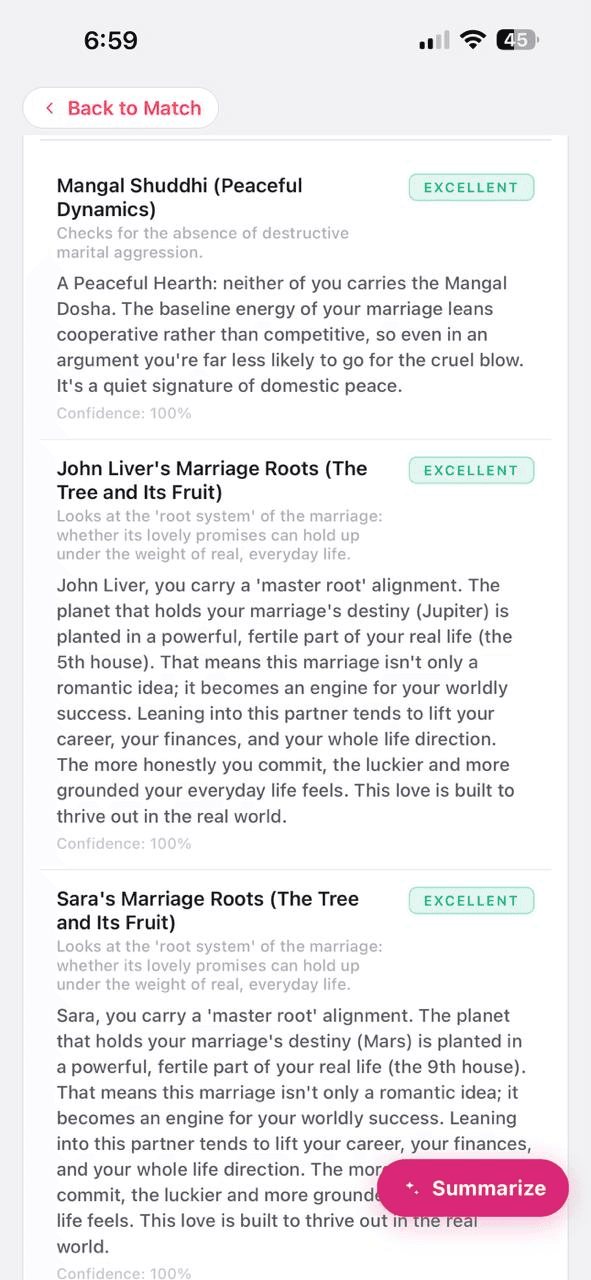 Compatibility detailed reading in Karma Code