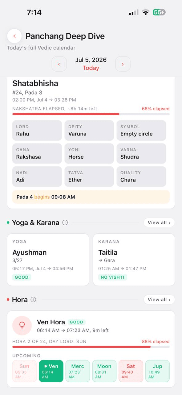 Panchang nakshatra yoga and hora in Karma Code