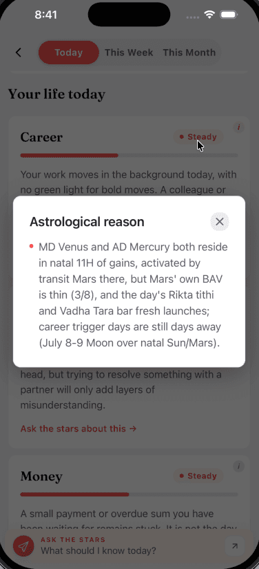 Daily horoscope astrological reason in Karma Code
